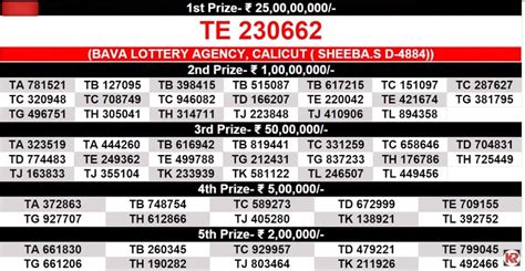 kerala chart 2017|Kerala lottery results: Check Thiruvonam Bumper 2017/Onam .